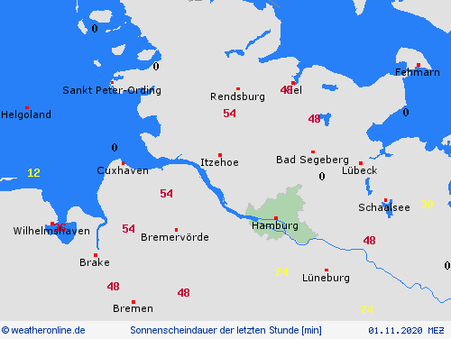 currentgraph Typ=sonnestd 2020-11%02d 01:10 UTC