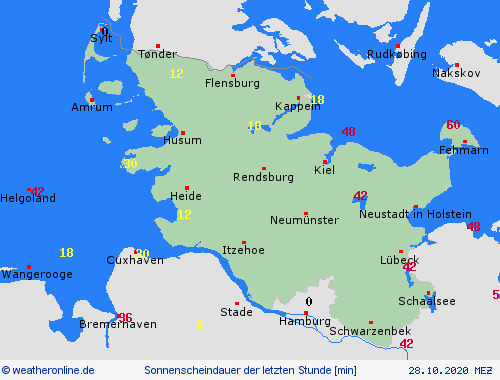 currentgraph Typ=sonnestd 2020-10%02d 28:15 UTC