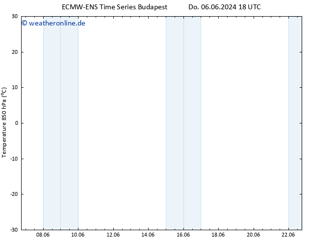 Temp. 850 hPa ALL TS Mo 10.06.2024 18 UTC