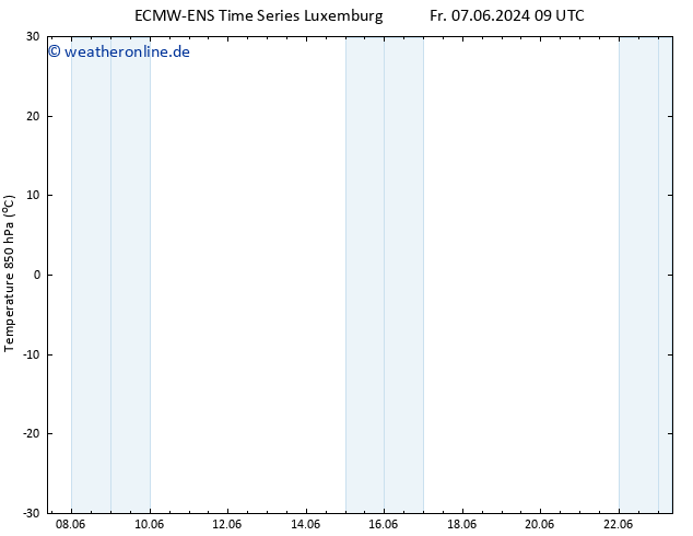 Temp. 850 hPa ALL TS So 23.06.2024 09 UTC