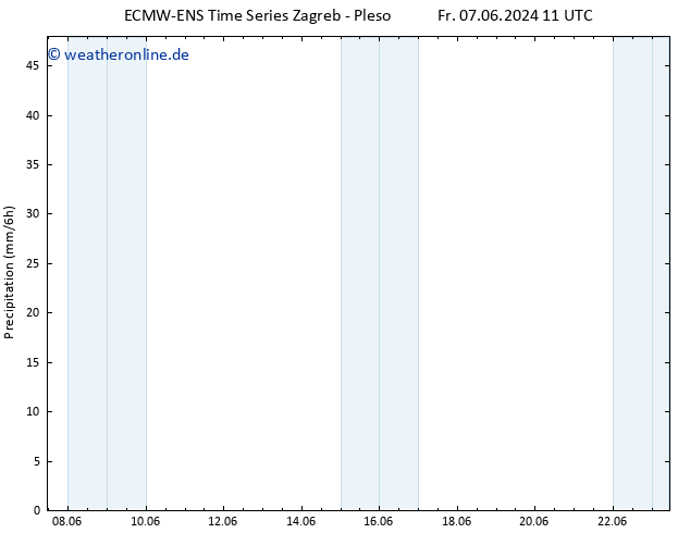 Niederschlag ALL TS Mi 12.06.2024 11 UTC