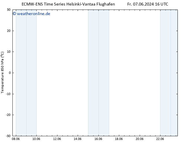 Temp. 850 hPa ALL TS Di 11.06.2024 04 UTC
