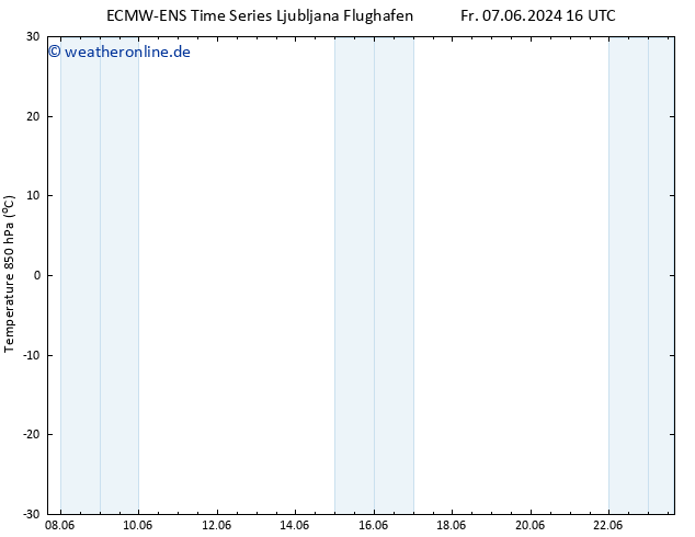 Temp. 850 hPa ALL TS Di 11.06.2024 04 UTC