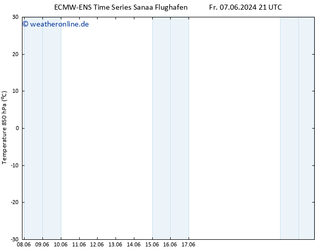 Temp. 850 hPa ALL TS Mo 10.06.2024 21 UTC