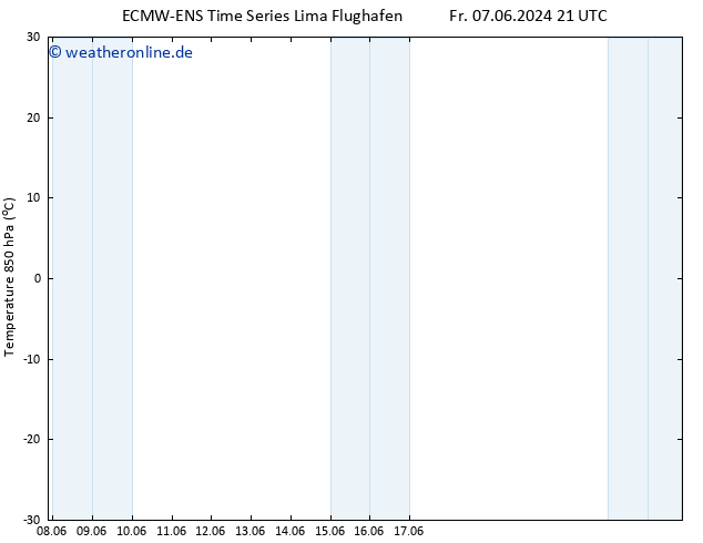 Temp. 850 hPa ALL TS So 16.06.2024 09 UTC