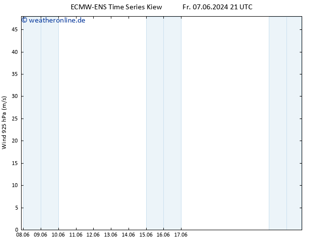Wind 925 hPa ALL TS Di 11.06.2024 09 UTC