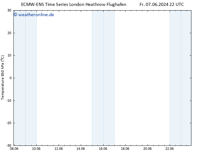 Temp. 850 hPa ALL TS So 23.06.2024 22 UTC