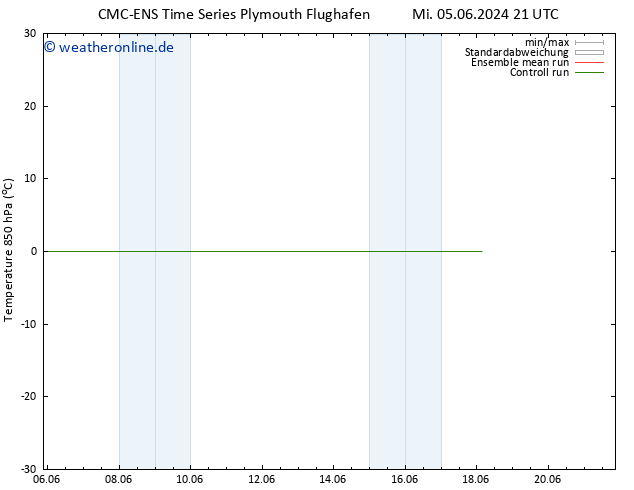 Temp. 850 hPa CMC TS Do 13.06.2024 21 UTC