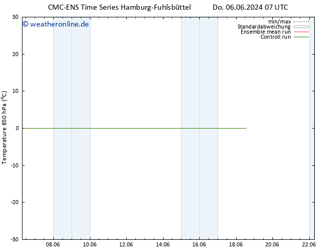 Temp. 850 hPa CMC TS Do 06.06.2024 19 UTC