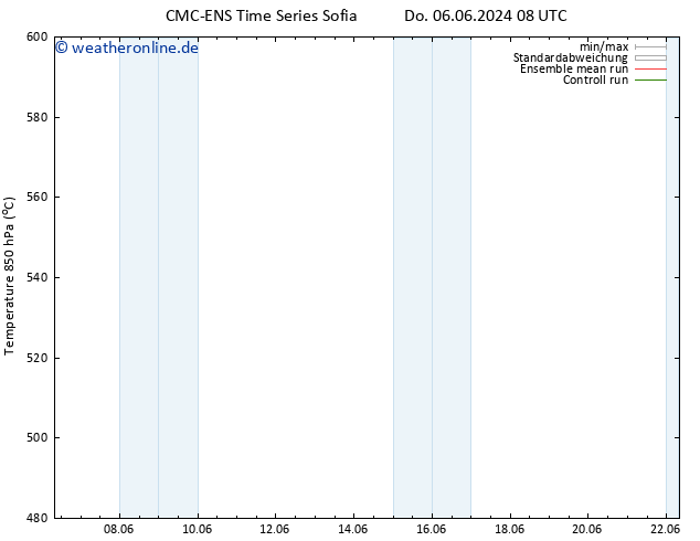 Height 500 hPa CMC TS Mo 10.06.2024 14 UTC