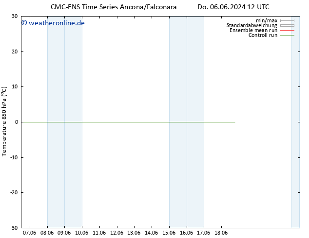 Temp. 850 hPa CMC TS Do 06.06.2024 12 UTC
