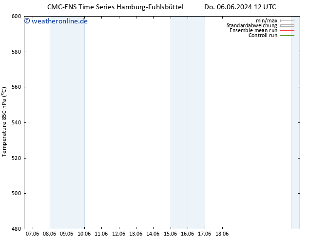 Height 500 hPa CMC TS Do 13.06.2024 12 UTC