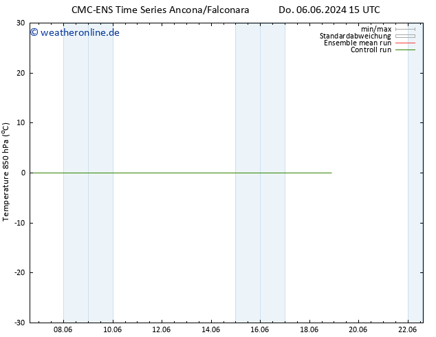 Temp. 850 hPa CMC TS Do 06.06.2024 15 UTC