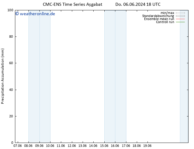 Nied. akkumuliert CMC TS Di 11.06.2024 18 UTC