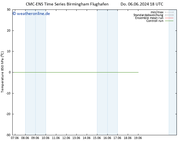 Temp. 850 hPa CMC TS Fr 07.06.2024 18 UTC