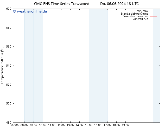 Height 500 hPa CMC TS Do 06.06.2024 18 UTC