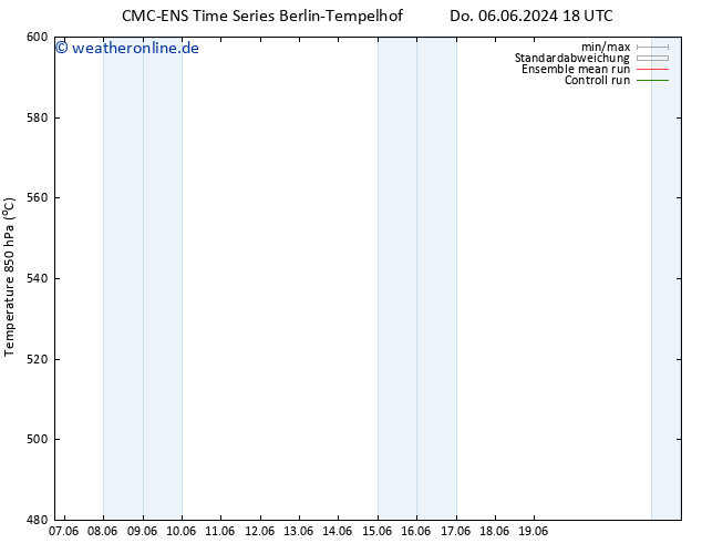 Height 500 hPa CMC TS Di 11.06.2024 00 UTC