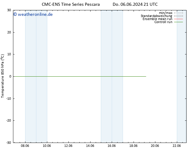 Temp. 850 hPa CMC TS Do 06.06.2024 21 UTC