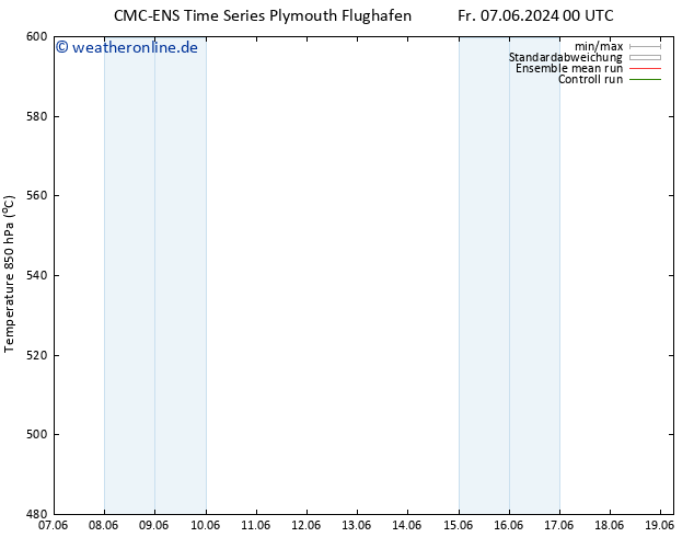 Height 500 hPa CMC TS Fr 07.06.2024 00 UTC