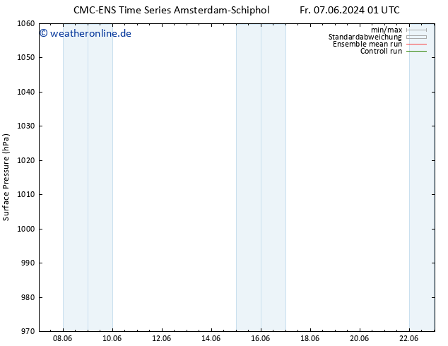Bodendruck CMC TS Mi 19.06.2024 07 UTC