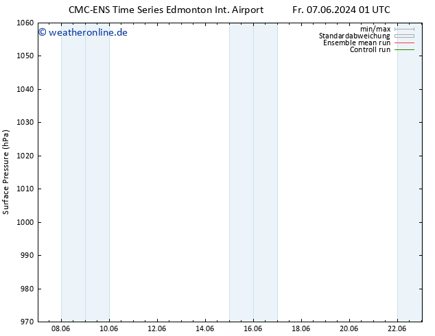 Bodendruck CMC TS Mo 10.06.2024 13 UTC