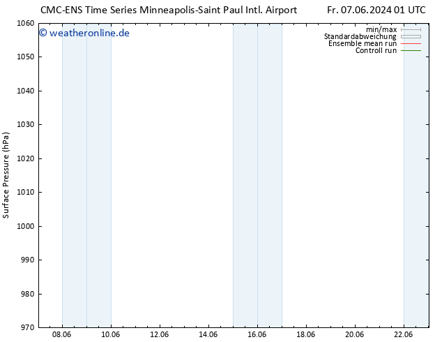 Bodendruck CMC TS Fr 07.06.2024 07 UTC