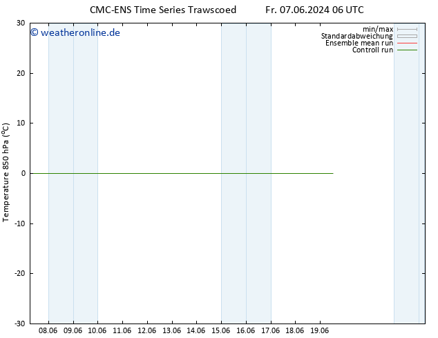 Temp. 850 hPa CMC TS Di 11.06.2024 06 UTC