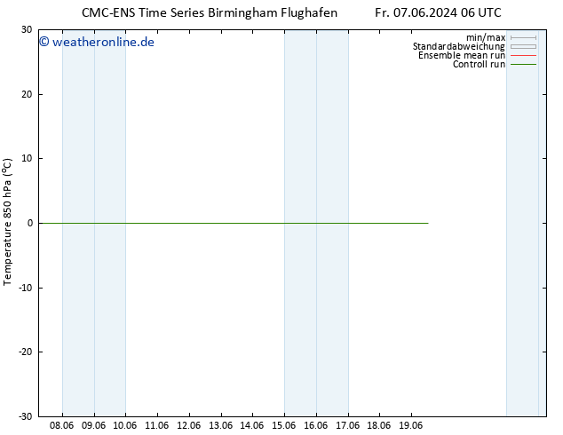 Temp. 850 hPa CMC TS Sa 08.06.2024 06 UTC