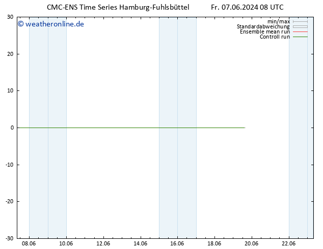 Height 500 hPa CMC TS Mi 19.06.2024 14 UTC