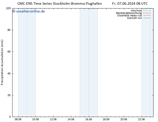 Nied. akkumuliert CMC TS Mi 12.06.2024 08 UTC