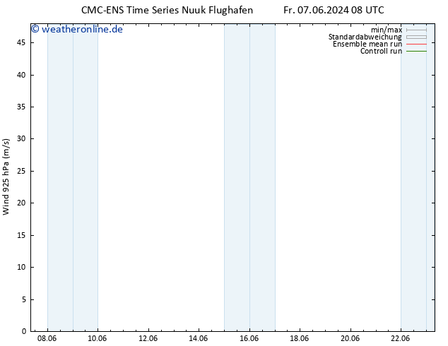 Wind 925 hPa CMC TS Fr 14.06.2024 20 UTC