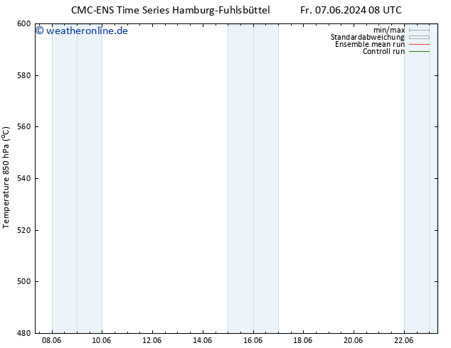 Height 500 hPa CMC TS So 09.06.2024 02 UTC