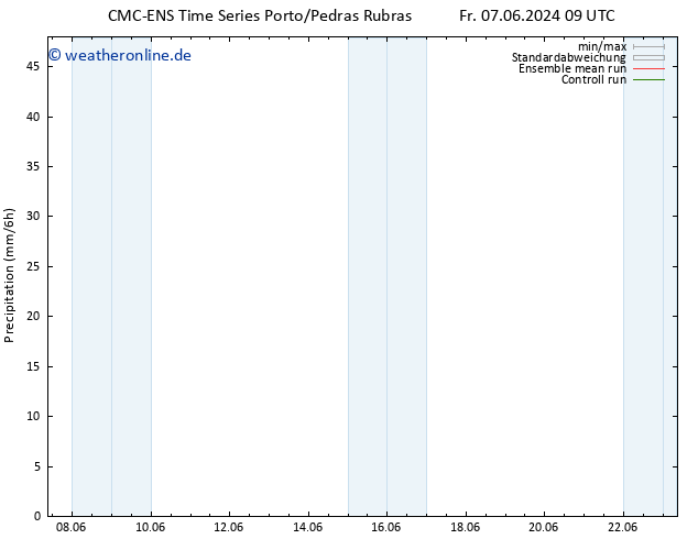 Niederschlag CMC TS Do 13.06.2024 09 UTC