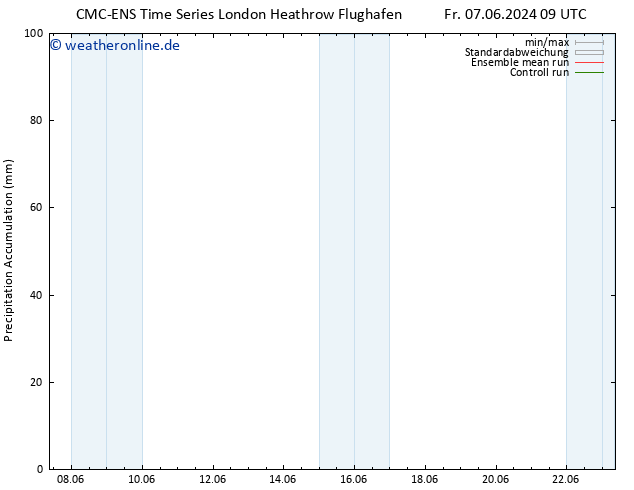 Nied. akkumuliert CMC TS Mo 17.06.2024 09 UTC