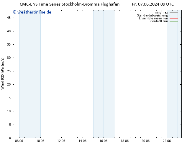 Wind 925 hPa CMC TS Do 13.06.2024 09 UTC