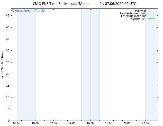 Wind 925 hPa CMC TS Do 13.06.2024 09 UTC