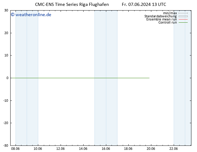 Height 500 hPa CMC TS Mo 10.06.2024 01 UTC