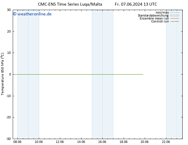 Temp. 850 hPa CMC TS Do 13.06.2024 13 UTC