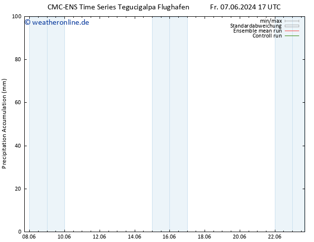 Nied. akkumuliert CMC TS Sa 08.06.2024 17 UTC
