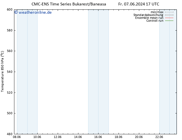 Height 500 hPa CMC TS Mi 19.06.2024 23 UTC