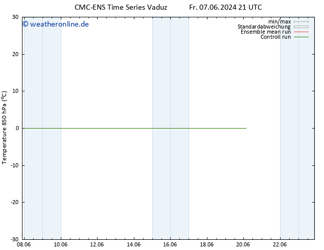 Temp. 850 hPa CMC TS Sa 08.06.2024 09 UTC
