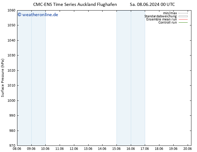 Bodendruck CMC TS Mi 12.06.2024 18 UTC