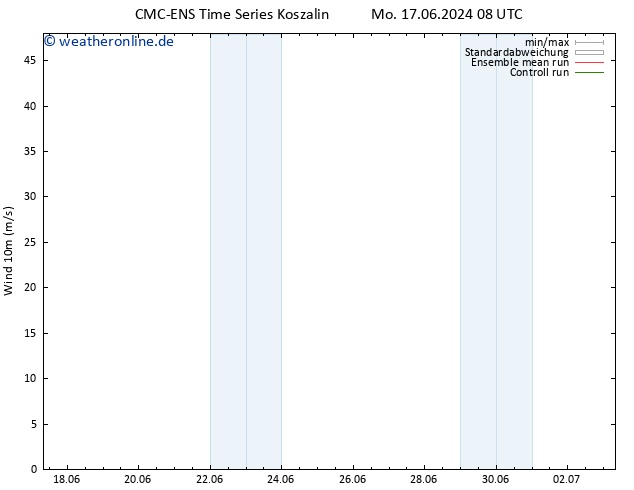 Bodenwind CMC TS Do 20.06.2024 02 UTC