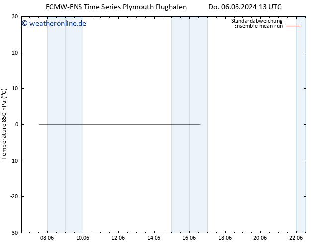 Temp. 850 hPa ECMWFTS So 16.06.2024 13 UTC