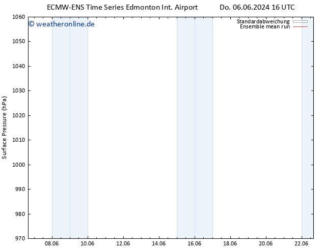 Bodendruck ECMWFTS So 16.06.2024 16 UTC