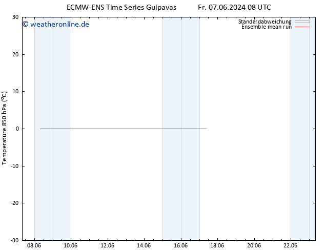 Temp. 850 hPa ECMWFTS Mo 17.06.2024 08 UTC