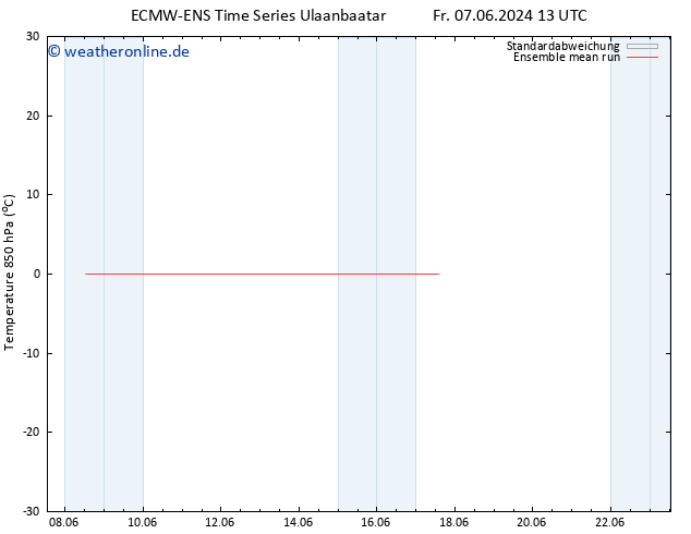 Temp. 850 hPa ECMWFTS Mo 10.06.2024 13 UTC