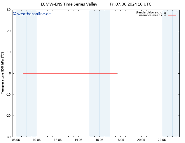 Temp. 850 hPa ECMWFTS Di 11.06.2024 16 UTC