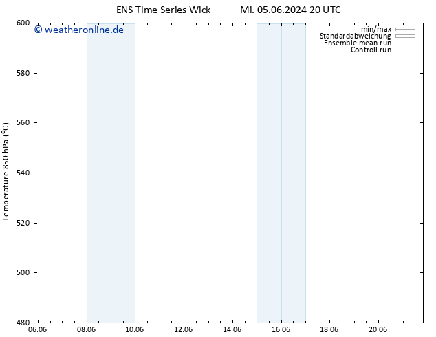 Height 500 hPa GEFS TS Fr 07.06.2024 20 UTC