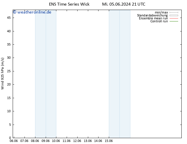 Wind 925 hPa GEFS TS Do 06.06.2024 09 UTC